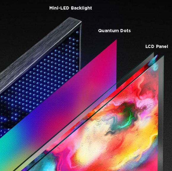 TCL_MiniLED_panel_breakdown